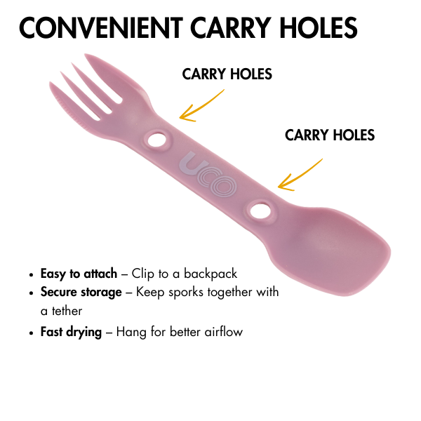 Utility Sporks UCOgear.com