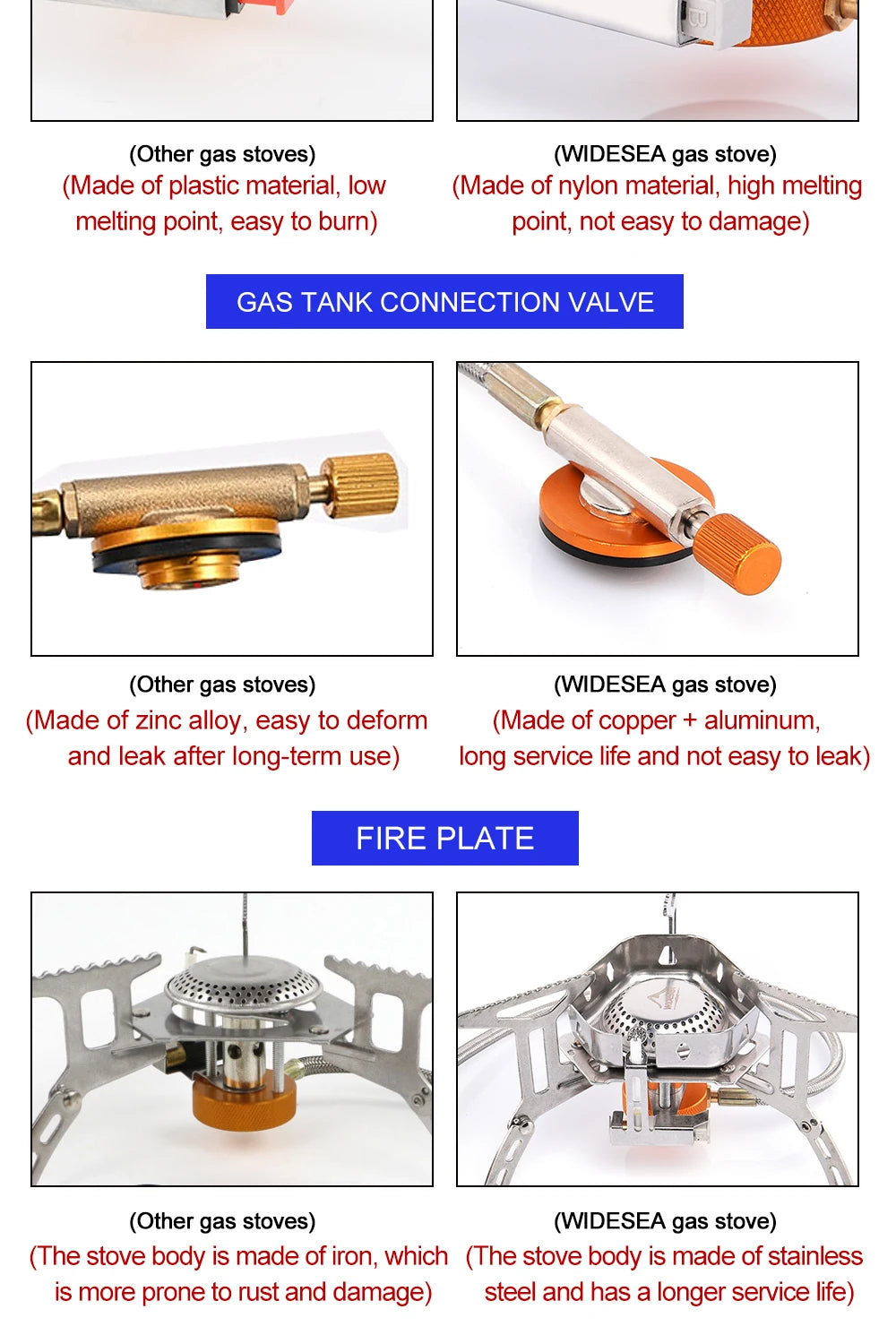 Widesea Camping Wind Proof Gas Burner Outdoor Strong Fire Stove Heater Tourism Equipment Supplies Tourist Kitchen Survival Trips Daniel’s Outdoor Company