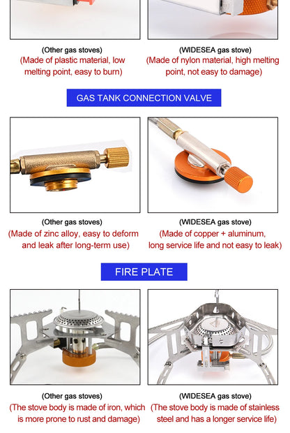 Widesea Camping Wind Proof Gas Burner Outdoor Strong Fire Stove Heater Tourism Equipment Supplies Tourist Kitchen Survival Trips Daniel’s Outdoor Company
