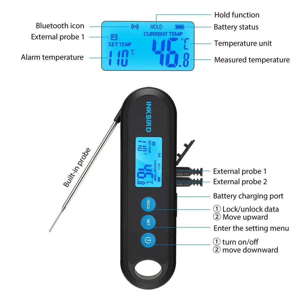 INKBIRD Digital Meat Thermometer With 2 External Probes IHT-2PB Backlight Display 2 Sec Instant Readout Bluetooth Rechargeable Daniel’s Outdoor Company