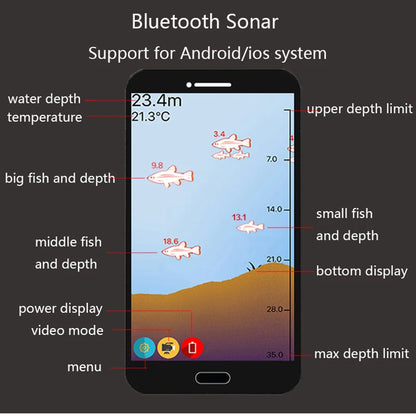 2025 New Design Brand New Smart Phone Fish Finder Sonar Android & IosFish Finder Bluetooth Intelligent Fish Visual Fishing Daniel’s Outdoor Company