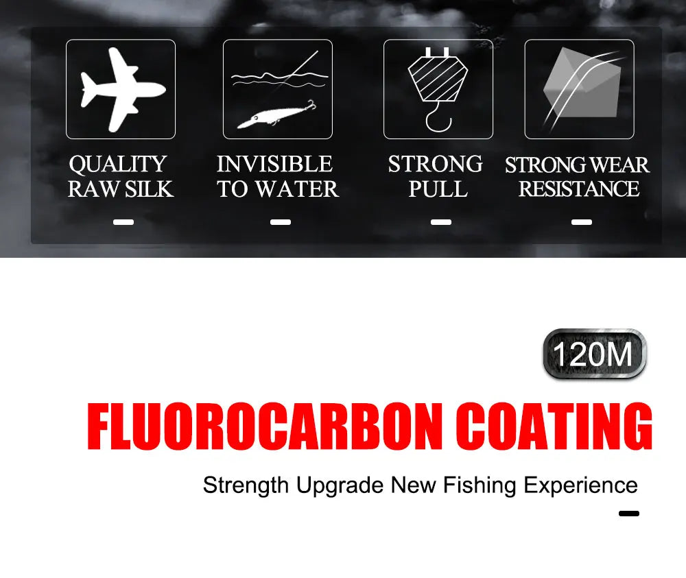 120M Fluorocarbon Coating Fishing Line 0.20mm-0.60mm 7.15LB-45LB Carbon Fiber Leader Line Fishing Lure Wire Sinking Line Japan Daniel’s Outdoor Company