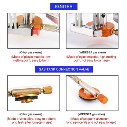 Widesea Camping Wind Proof Gas Burner Outdoor Strong Fire Stove Heater Tourism Equipment Supplies Tourist Kitchen Survival Trips Daniel’s Outdoor Company