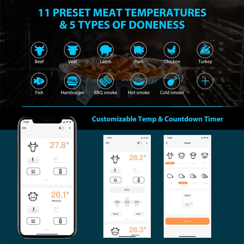 INKBIRD Digital Meat Thermometer With 2 External Probes IHT-2PB Backlight Display 2 Sec Instant Readout Bluetooth Rechargeable Daniel’s Outdoor Company