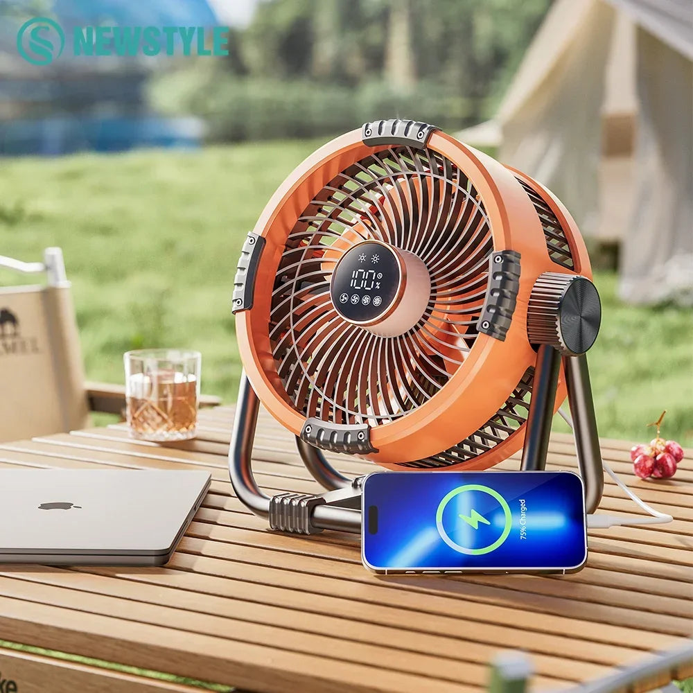 Camping Fan 20000mAh Rechargeable Outdoor Camping Circulator Wireless Camping Ceiling with LED Light and Remote Control Amagi Daniel’s Outdoor Company