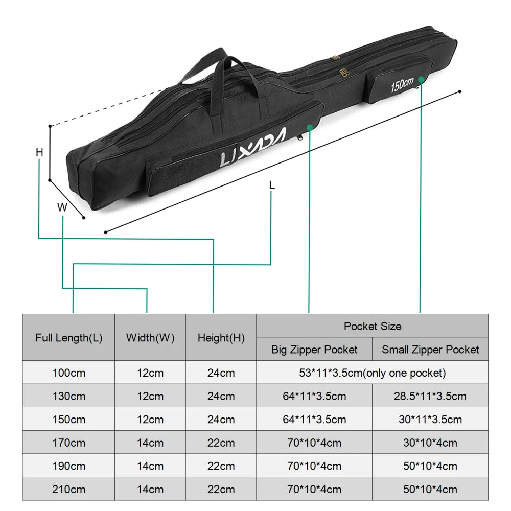 Lixada 100/130/150cm Fishing Bag Portable Folding Fishing Rod Reel Bag Fishing Tackle Carry Case Carrier Bag backpack fishing Daniel’s Outdoor Company