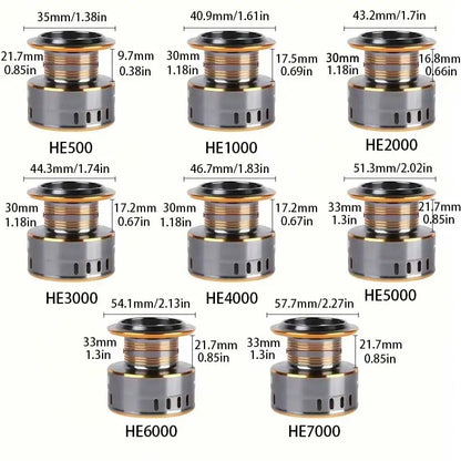 1 Piece Two-Hand Rotating Fishing Reel, He1000-7000 Series, 5.2:1 Gear Ratio, 22.05lb Extraction, Smooth and Sensitive Aluminum Alloy Body, Pa Nylon, Left/Right Hands Can Be Changed, Suitable for Freshwater and Saltwater Daniel’s Outdoor Company