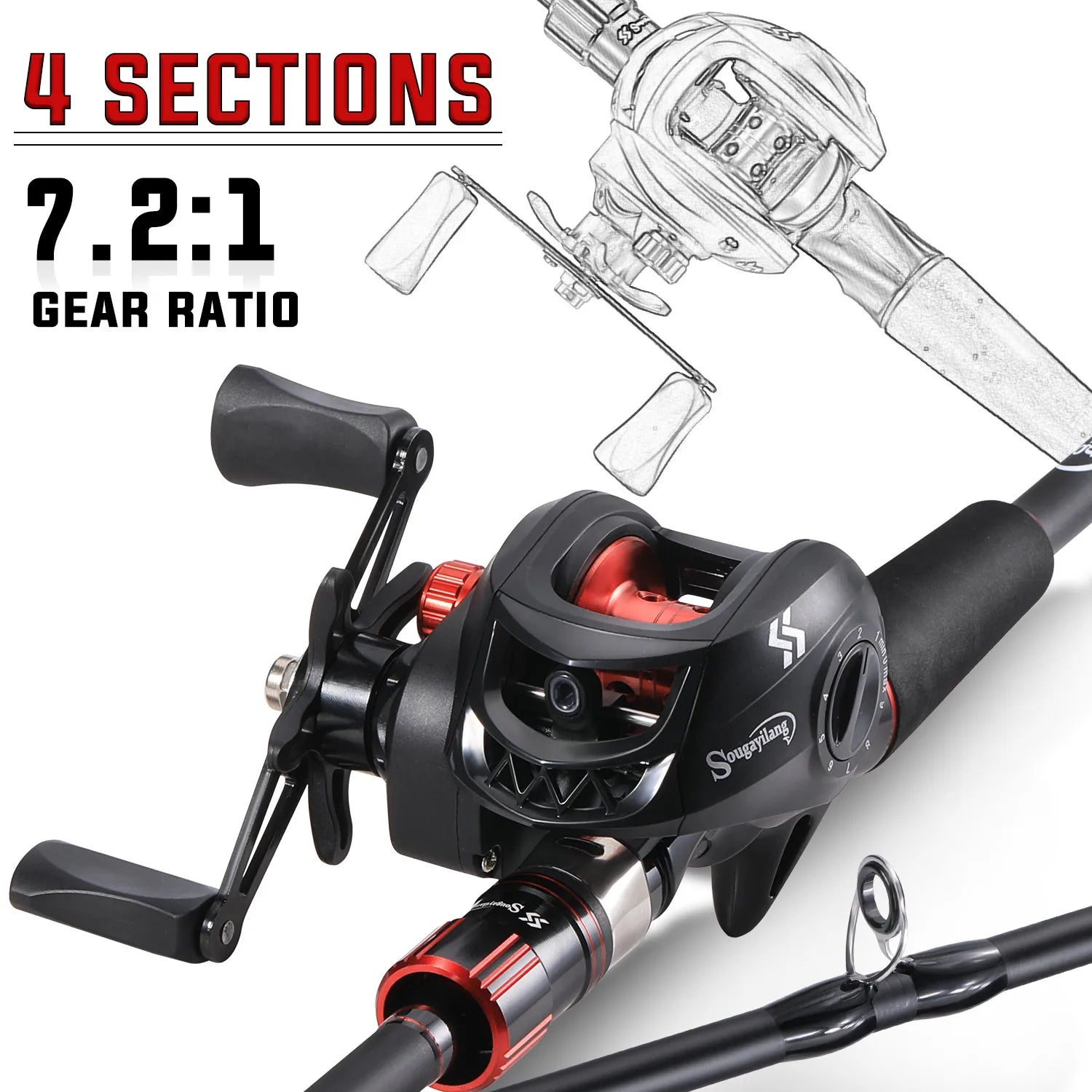 Sougayilang 1.8~2.1m Carbon Fiber Casting Rod and 7.2:1 Gear Ratio Baitcasting Reel Fishing Rod Reel Set Max Drag 10kg for Bass Daniel’s Outdoor Company