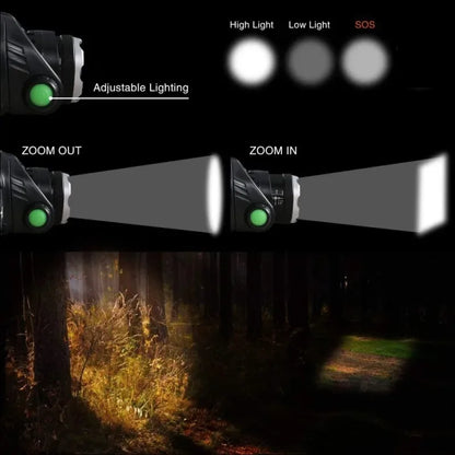 Powerful LED Headlamp USB Rechargeable Telescopic Zoomable Headlight Outdoor Waterproof Work Head Lamp High Lumen Head Torch Daniel’s Outdoor Company