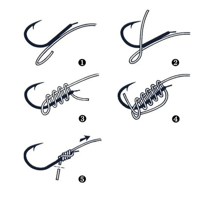 100pcs Fishing Hook Stainless Steel Carbon Fishing Hook With Loop Sharp Barbed Boxed Fishing Hook Set Sea Fishing Accessories Daniel’s Outdoor Company