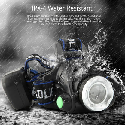 Powerful LED Headlamp USB Rechargeable Telescopic Zoomable Headlight Outdoor Waterproof Work Head Lamp High Lumen Head Torch Daniel’s Outdoor Company