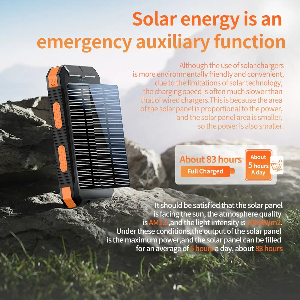 10000mAh Solar Charging Power Bank,Dual USB & Type C Output Port Multicharger Power Bank with Flashlight and Compass Daniel’s Outdoor Company