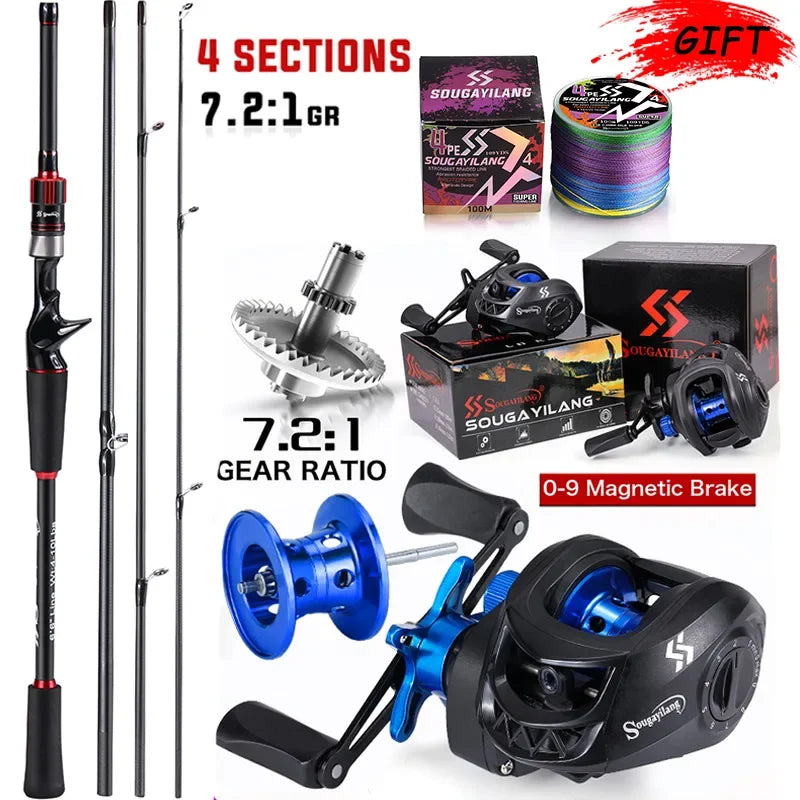 Sougayilang 1.8~2.1m Carbon Fiber Casting Rod and 7.2:1 Gear Ratio Baitcasting Reel Fishing Rod Reel Set Max Drag 10kg for Bass Daniel’s Outdoor Company
