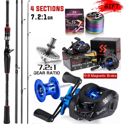 Sougayilang 1.8~2.1m Carbon Fiber Casting Rod and 7.2:1 Gear Ratio Baitcasting Reel Fishing Rod Reel Set Max Drag 10kg for Bass Daniel’s Outdoor Company