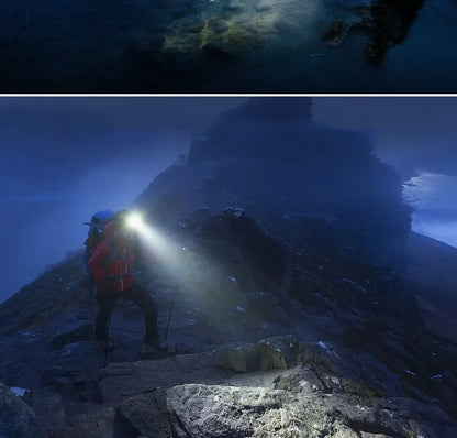 Powerful LED Headlamp USB Rechargeable Telescopic Zoomable Headlight Outdoor Waterproof Work Head Lamp High Lumen Head Torch Daniel’s Outdoor Company