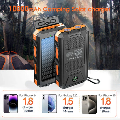 10000mAh Solar Charging Power Bank,Dual USB & Type C Output Port Multicharger Power Bank with Flashlight and Compass Daniel’s Outdoor Company