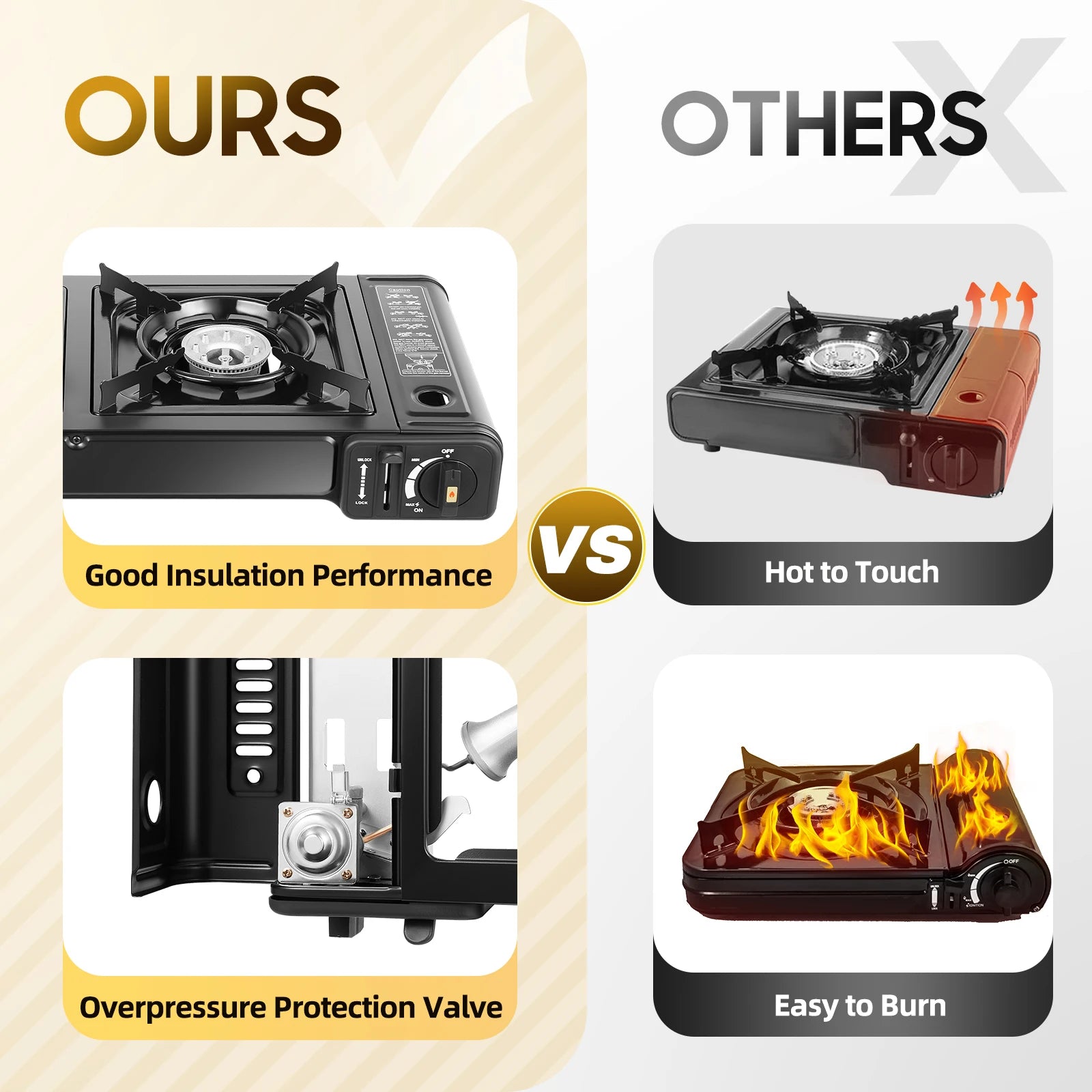 2500W Portable Camping Stove 2 Burners Camping Stove with Baking Tray&Portable Case use  Butane or LPG Home Application Outdoor Daniel’s Outdoor Company