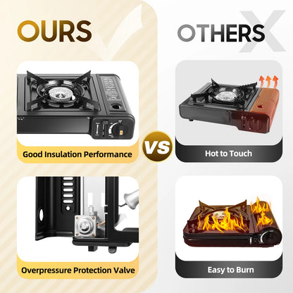 2500W Portable Camping Stove 2 Burners Camping Stove with Baking Tray&Portable Case use  Butane or LPG Home Application Outdoor Daniel’s Outdoor Company