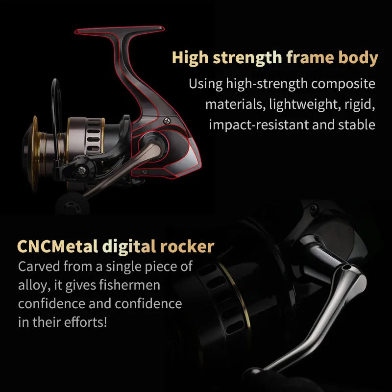 1 Piece Two-Hand Rotating Fishing Reel, He1000-7000 Series, 5.2:1 Gear Ratio, 22.05lb Extraction, Smooth and Sensitive Aluminum Alloy Body, Pa Nylon, Left/Right Hands Can Be Changed, Suitable for Freshwater and Saltwater Daniel’s Outdoor Company