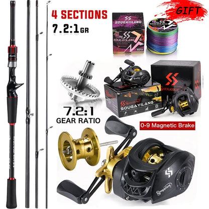 Sougayilang 1.8~2.1m Carbon Fiber Casting Rod and 7.2:1 Gear Ratio Baitcasting Reel Fishing Rod Reel Set Max Drag 10kg for Bass Daniel’s Outdoor Company