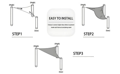 Triangle Sun Shade Sail Canopy UV Block Sunshade Sails Sunscreen for Outdoor Patio Garden Backyard Awning Sunsail with Free Rope Daniel’s Outdoor Company