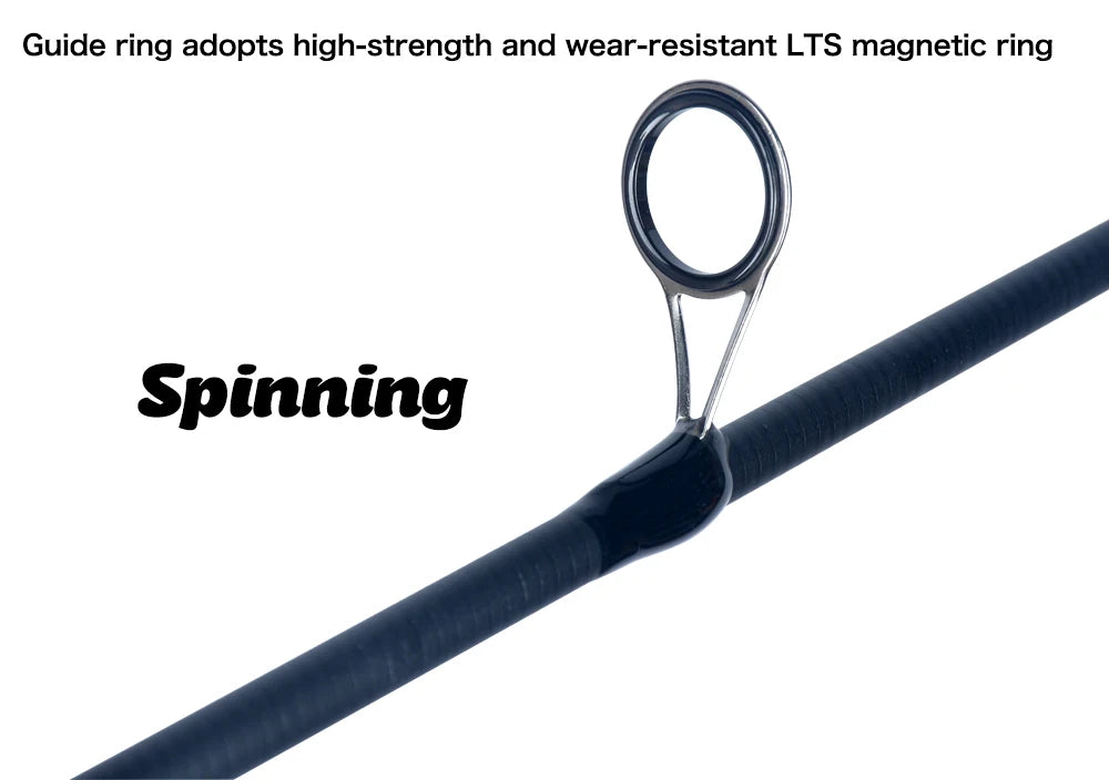 PHISHGER Spinning Baitcasting Travel Carbon Mini Goods For Fishing Rods Casting Weight 5-30g M Fast Ultralight Lure Trout Pole Daniel’s Outdoor Company