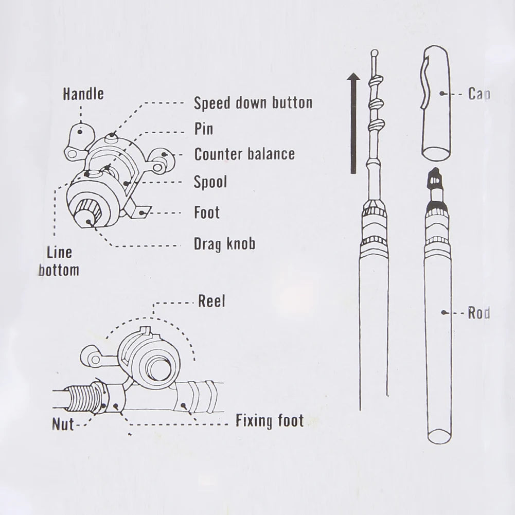 Aluminum Alloy Fishing Rod Pole Reel Multicolor Fishing Tool Pocket Fish Pen Mini Portable Pocket Fish Pen Shape Daniel’s Outdoor Company