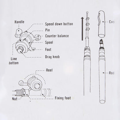 Aluminum Alloy Fishing Rod Pole Reel Multicolor Fishing Tool Pocket Fish Pen Mini Portable Pocket Fish Pen Shape Daniel’s Outdoor Company