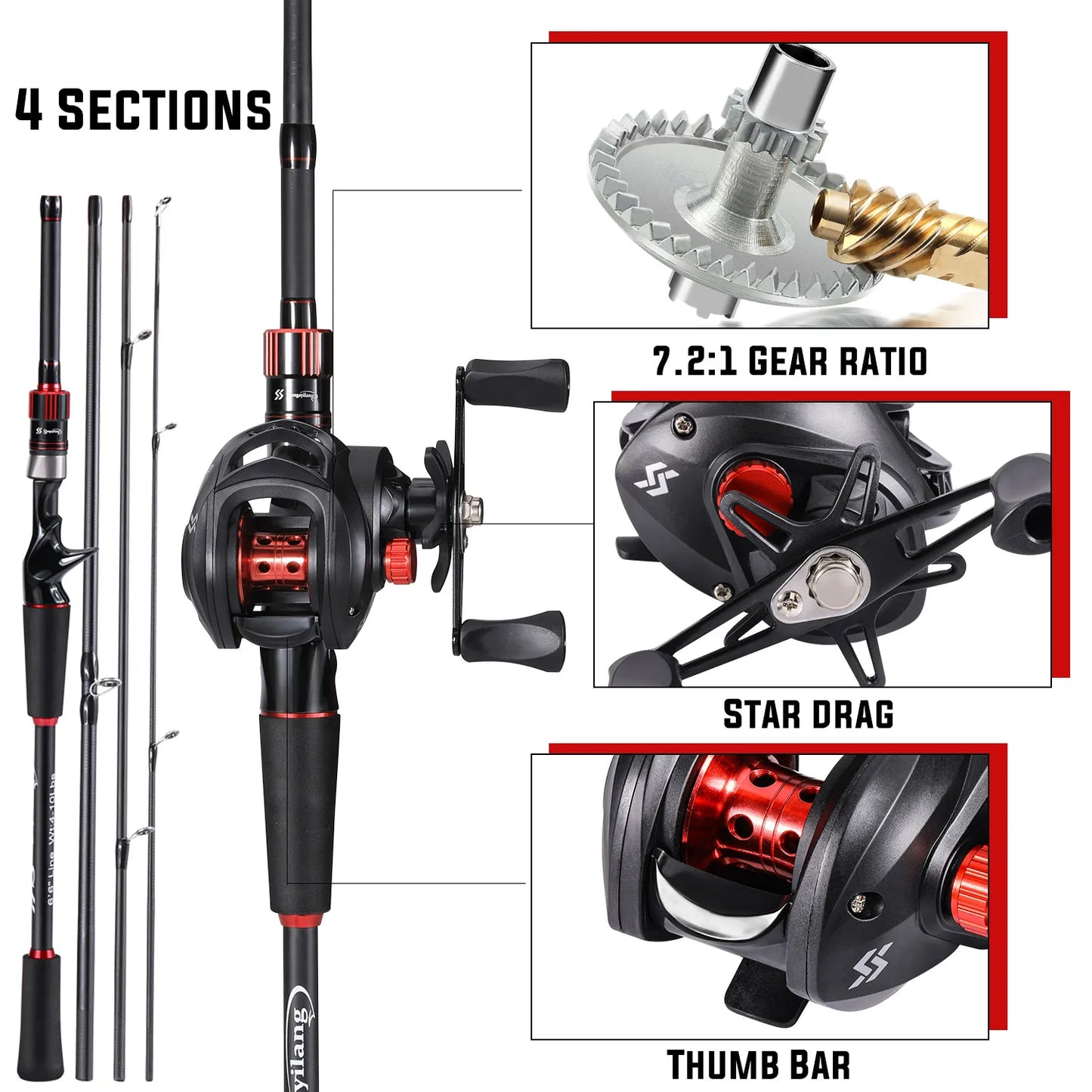 Sougayilang 1.8~2.1m Carbon Fiber Casting Rod and 7.2:1 Gear Ratio Baitcasting Reel Fishing Rod Reel Set Max Drag 10kg for Bass Daniel’s Outdoor Company
