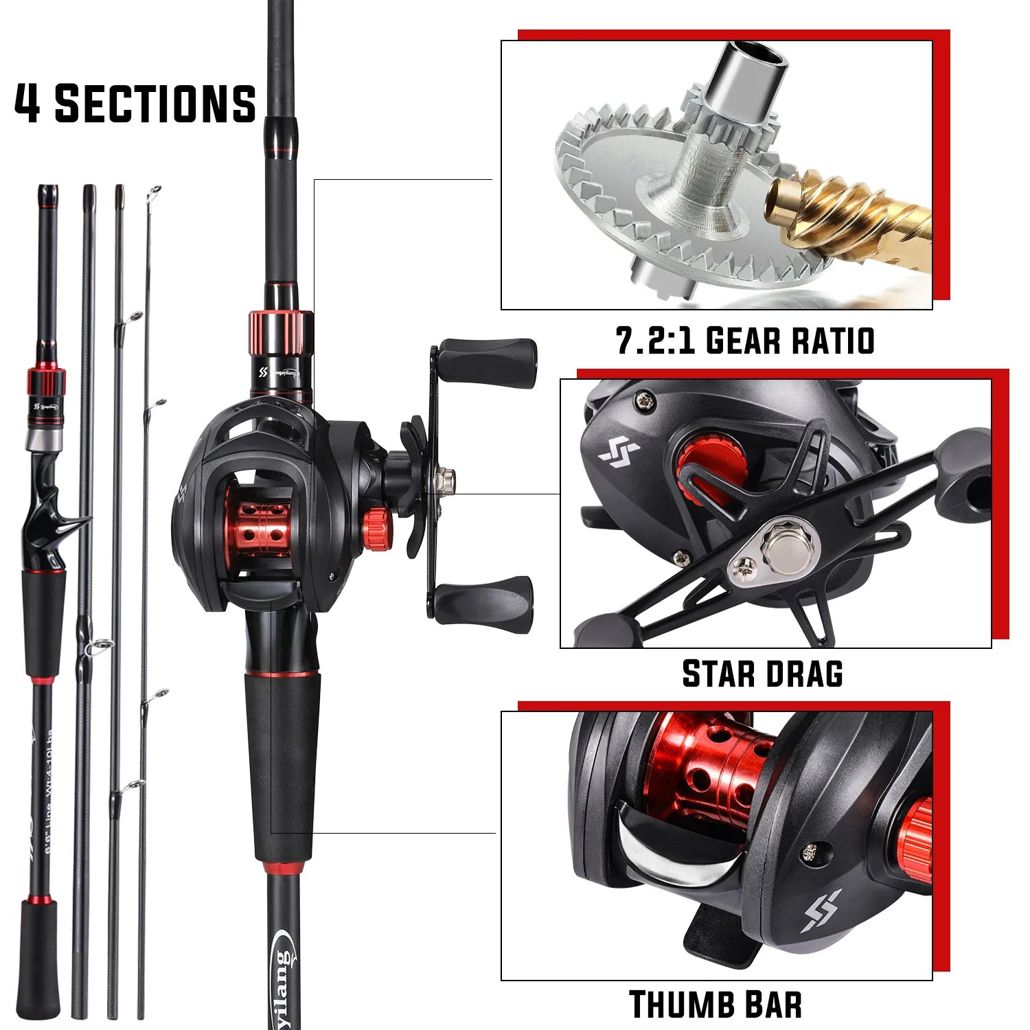 Sougayilang 1.8~2.1m Carbon Fiber Casting Rod and 7.2:1 Gear Ratio Baitcasting Reel Fishing Rod Reel Set Max Drag 10kg for Bass Daniel’s Outdoor Company