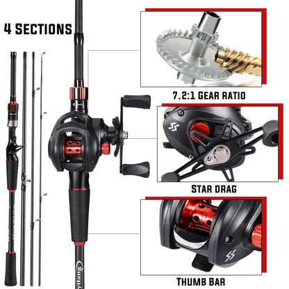 Sougayilang 1.8~2.1m Carbon Fiber Casting Rod and 7.2:1 Gear Ratio Baitcasting Reel Fishing Rod Reel Set Max Drag 10kg for Bass Daniel’s Outdoor Company