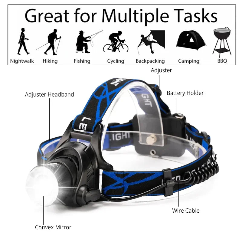 Powerful LED Headlamp USB Rechargeable Telescopic Zoomable Headlight Outdoor Waterproof Work Head Lamp High Lumen Head Torch Daniel’s Outdoor Company