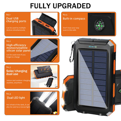 20000mAh Solar Power Bank Portable Solar Charger Waterproof Dual 5V USB Ports 2 LED Light Flashlight For Cell IPhone Outdoor Daniel’s Outdoor Company