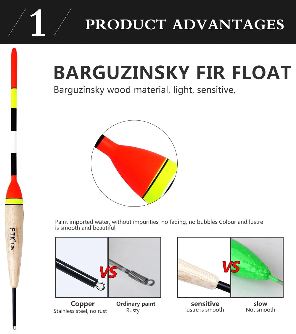 FTK 2g-6g Fishing Float Set 19-23cm 5pcs/pack Barguzinsky Professional Vertical Buoy Accessories Fishing Float Pesca Daniel’s Outdoor Company