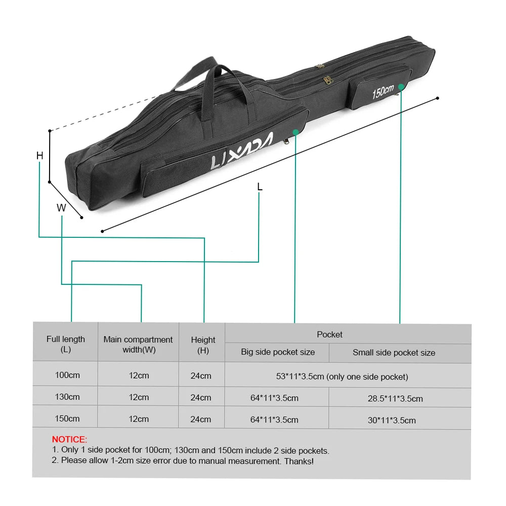 Lixada 100/130/150cm Fishing Bag Portable Folding Fishing Rod Reel Bag Fishing Tackle Carry Case Carrier Bag backpack fishing Daniel’s Outdoor Company