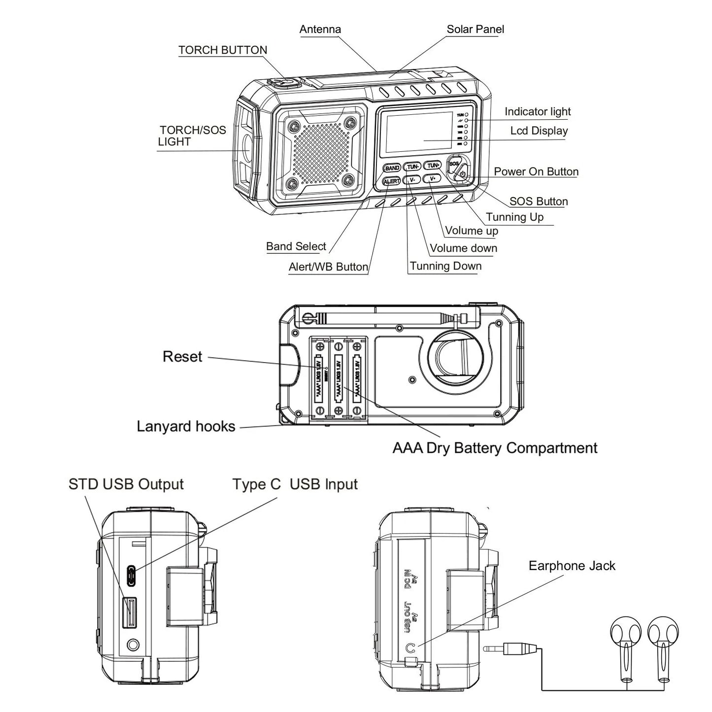 LOTOTG Portable Emergency Solar Power Radio Hand Crank Charging AM/FM Weather Radio Led Reading Flashlight Bank Phone Charger Daniel’s Outdoor Company