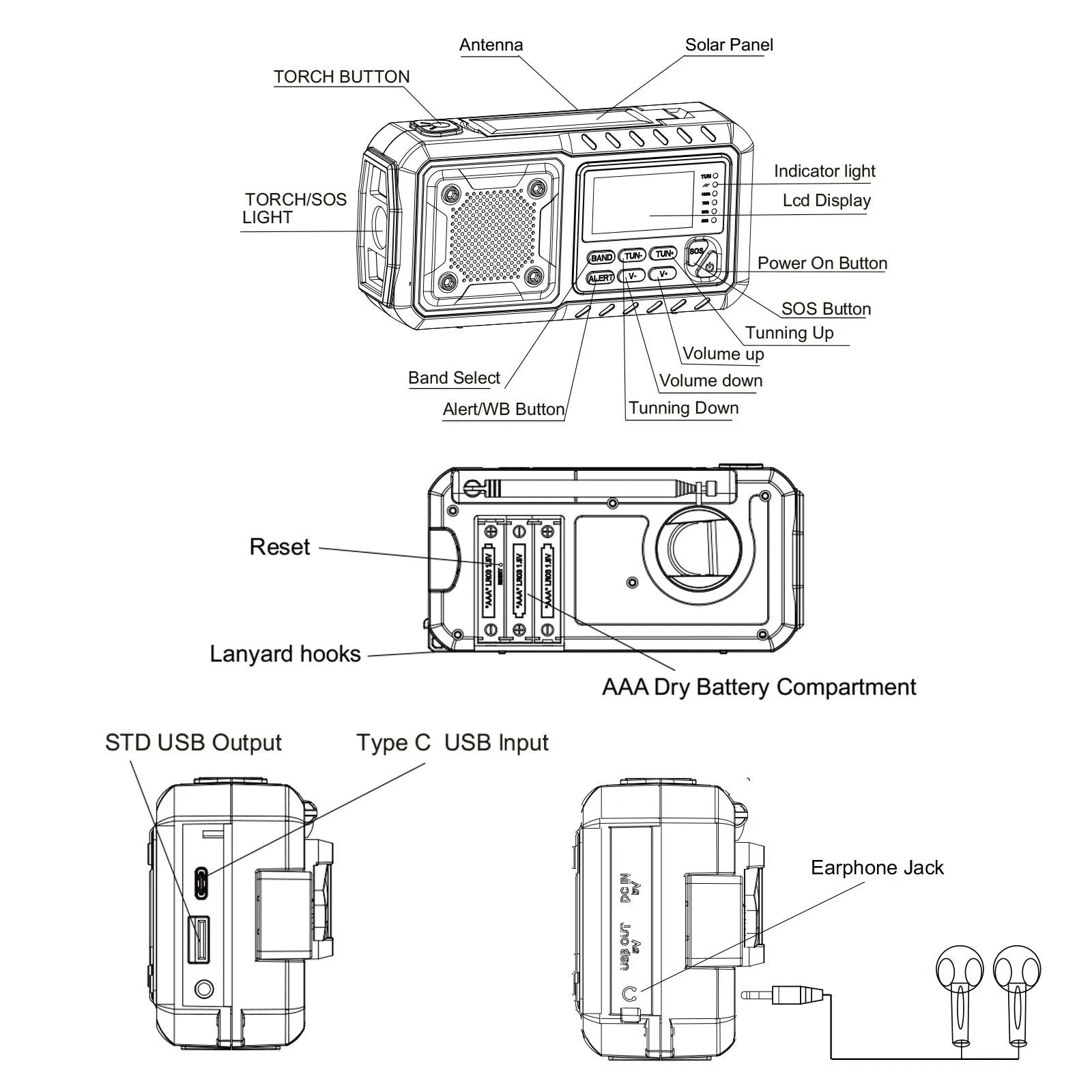 LOTOTG Portable Emergency Solar Power Radio Hand Crank Charging AM/FM Weather Radio Led Reading Flashlight Bank Phone Charger Daniel’s Outdoor Company