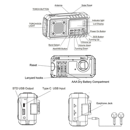 LOTOTG Portable Emergency Solar Power Radio Hand Crank Charging AM/FM Weather Radio Led Reading Flashlight Bank Phone Charger Daniel’s Outdoor Company