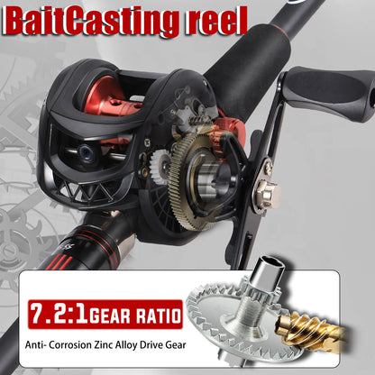 Sougayilang 1.8~2.1m Carbon Fiber Casting Rod and 7.2:1 Gear Ratio Baitcasting Reel Fishing Rod Reel Set Max Drag 10kg for Bass Daniel’s Outdoor Company