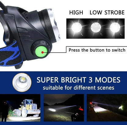 Powerful LED Headlamp USB Rechargeable Telescopic Zoomable Headlight Outdoor Waterproof Work Head Lamp High Lumen Head Torch Daniel’s Outdoor Company