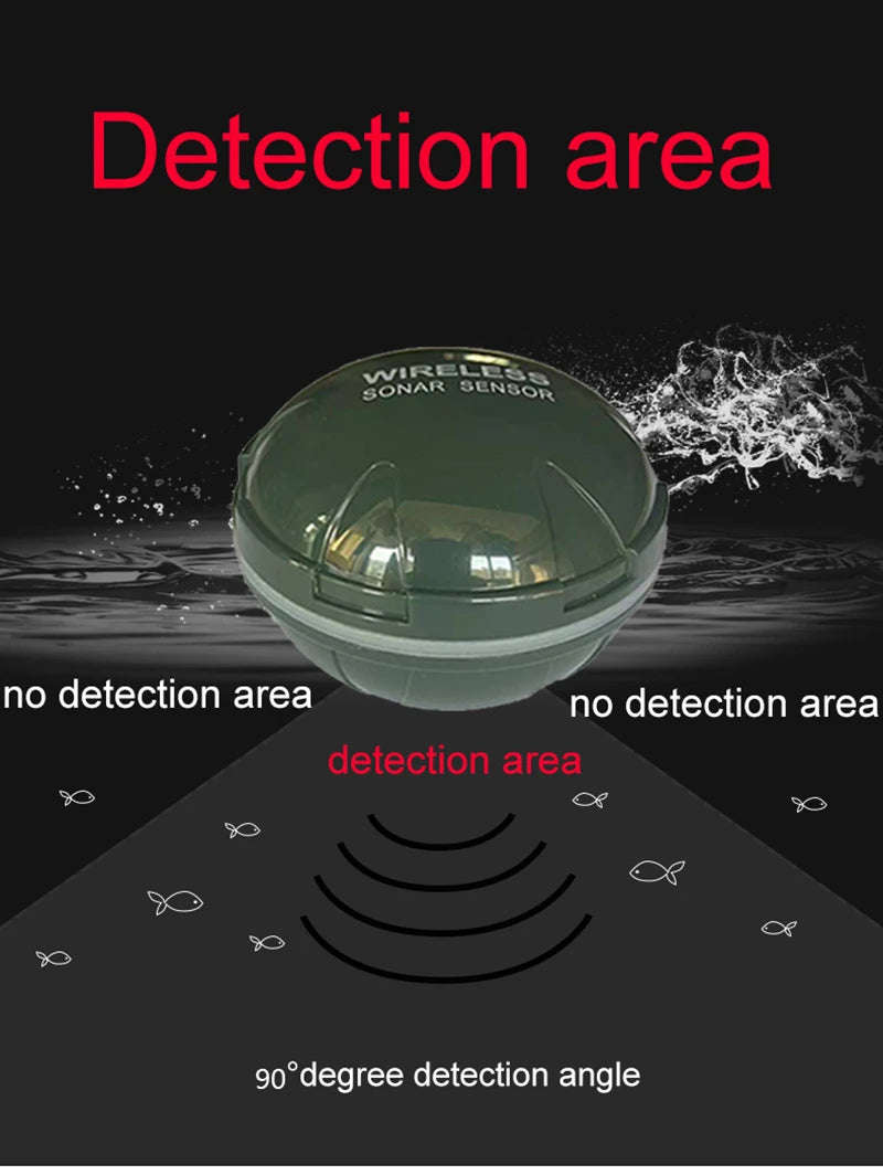 2025 New Design Brand New Smart Phone Fish Finder Sonar Android & IosFish Finder Bluetooth Intelligent Fish Visual Fishing Daniel’s Outdoor Company