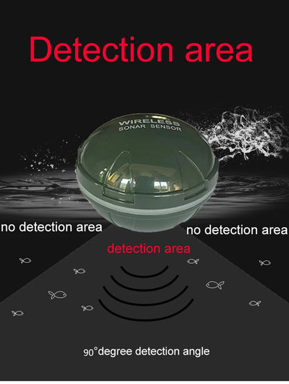 2025 New Design Brand New Smart Phone Fish Finder Sonar Android & IosFish Finder Bluetooth Intelligent Fish Visual Fishing Daniel’s Outdoor Company