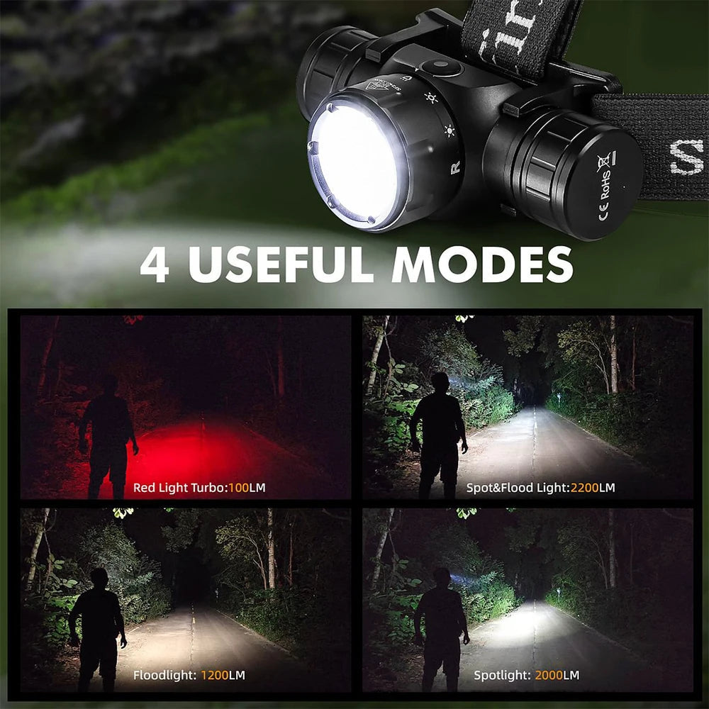Sofirn HS21 2000lm EDC Headlamp 18650 USB C Rechargeable Flashlight SFT40 Powerful Headlight With Infrared Switch Daniel’s Outdoor Company