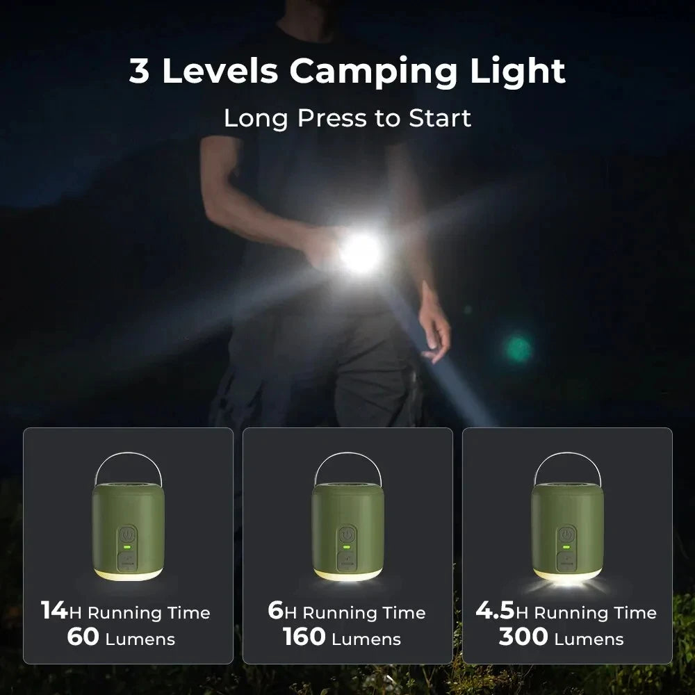 WESTTUNE Tiny Air Pump with Camping Lantern 4.5kPa Air Pump with Magnetic Design for Inflatable Air Mattress Sleeping Pads Daniel’s Outdoor Company