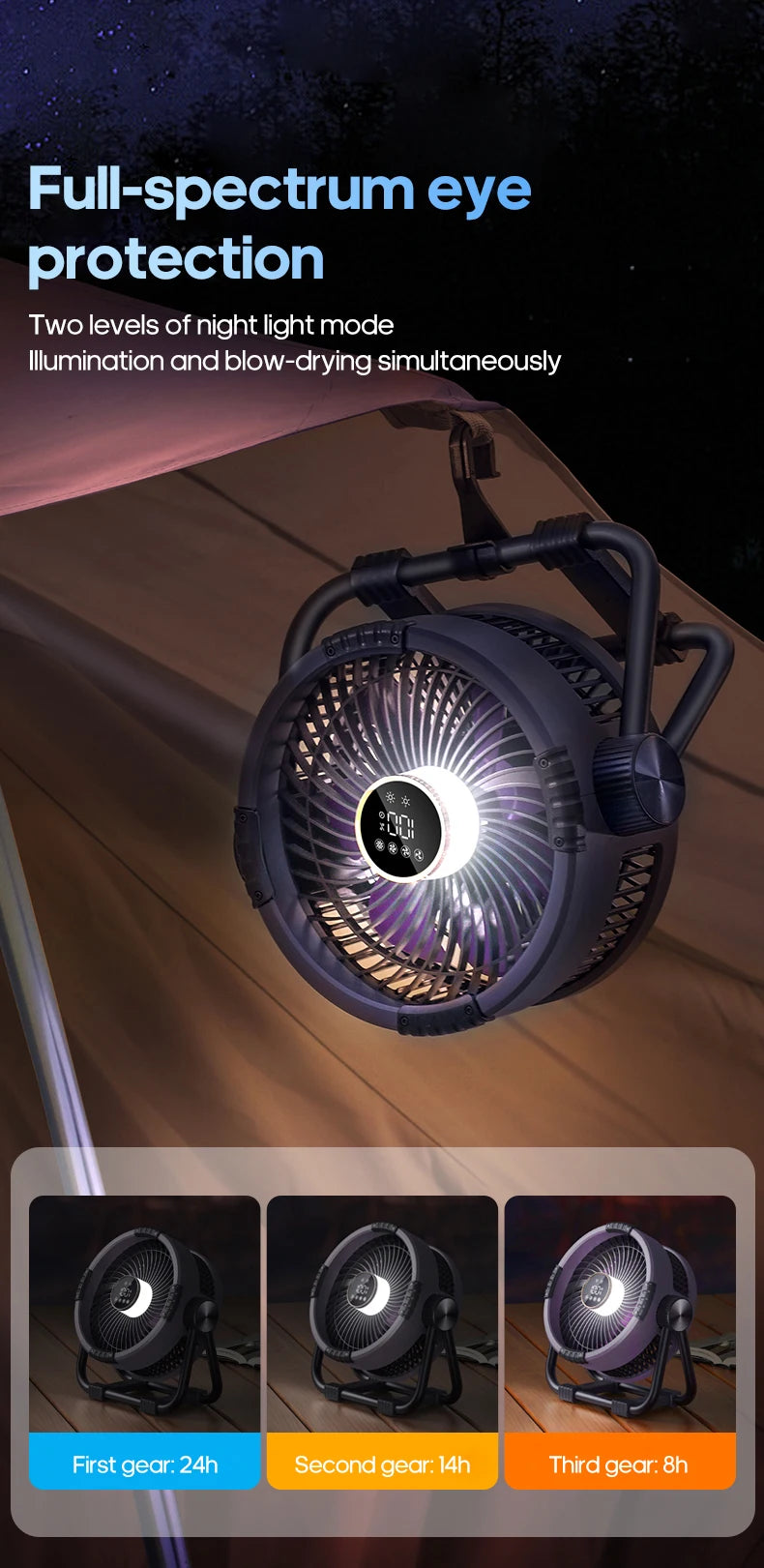 Portable 6 in 1 Outdoor Camping Fan 20000mAh Rechargeable Wireless Tent Ceiling Fan 4 Speed Adjustment LED Lighting Power Bank Daniel’s Outdoor Company