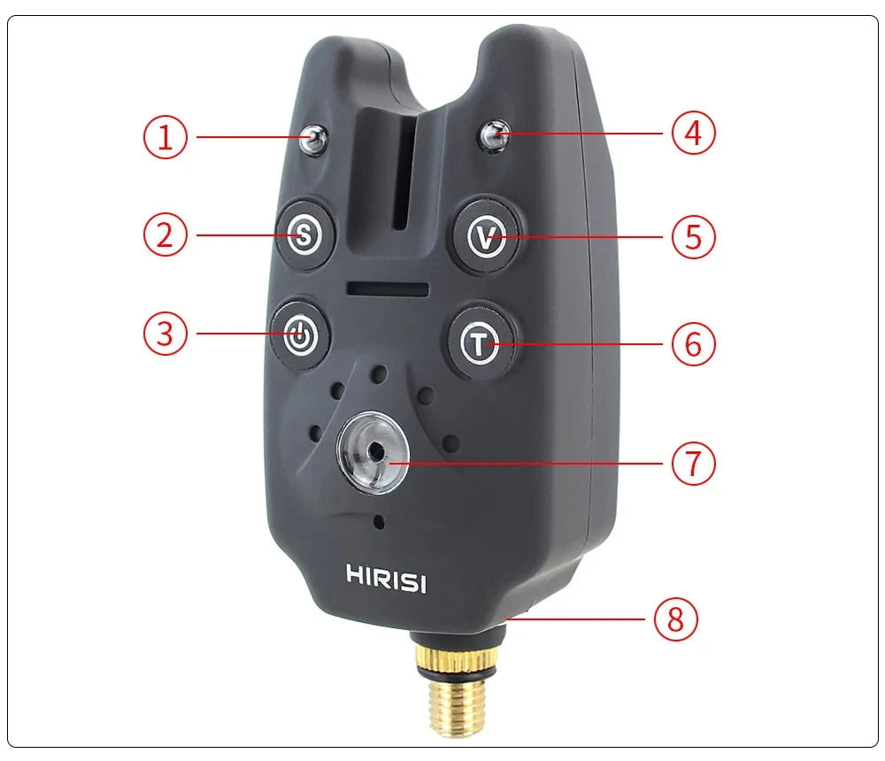 Hirisi Carp Fishing Tackle Set Fishing Bite Alarm and Fishing Swinger Rod Pod Support Bank Stick Fishing Accessories Daniel’s Outdoor Company
