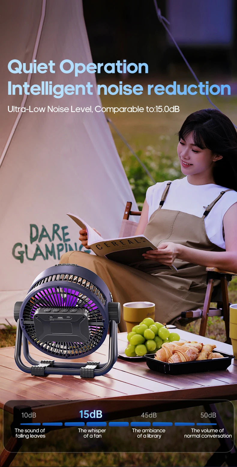 Portable 6 in 1 Outdoor Camping Fan 20000mAh Rechargeable Wireless Tent Ceiling Fan 4 Speed Adjustment LED Lighting Power Bank Daniel’s Outdoor Company