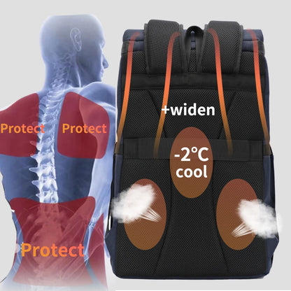 DENUONISS Thermal Cooler Backpack Insulated Cooler Bag Fridge Thickened Waterproof Portable Refrigerated Bag With Bottle Opener Daniel’s Outdoor Company