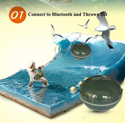 2025 New Design Brand New Smart Phone Fish Finder Sonar Android & IosFish Finder Bluetooth Intelligent Fish Visual Fishing Daniel’s Outdoor Company