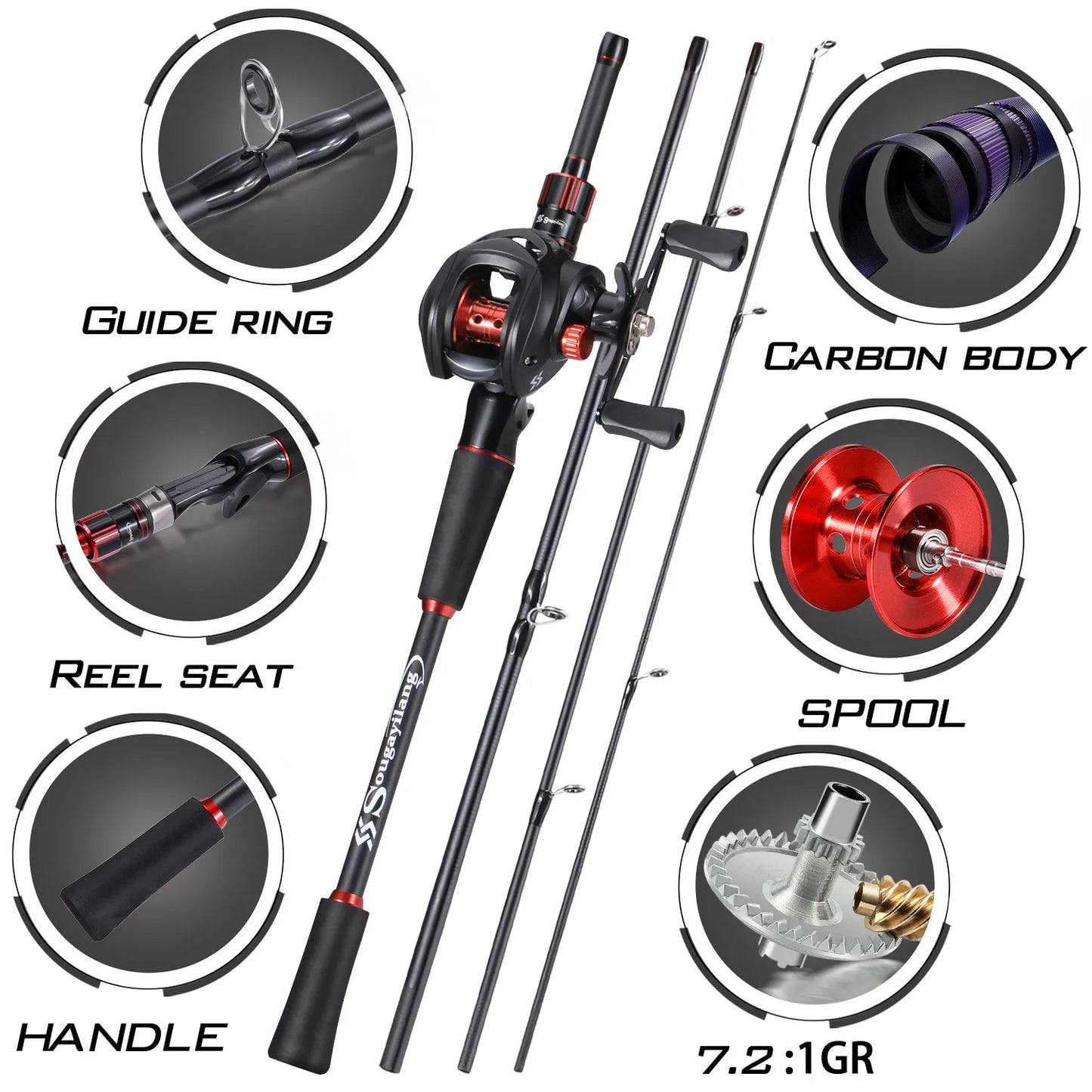 Sougayilang 1.8~2.1m Carbon Fiber Casting Rod and 7.2:1 Gear Ratio Baitcasting Reel Fishing Rod Reel Set Max Drag 10kg for Bass Daniel’s Outdoor Company